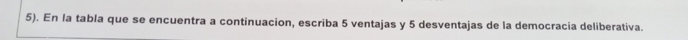 5). En la tabla que se encuentra a continuacion, escriba 5 ventajas y 5 desventajas de la democracia deliberativa.