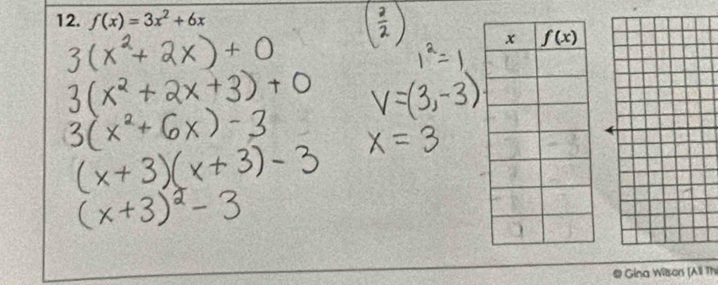 f(x)=3x^2+6x
Gina Wilson (All Th