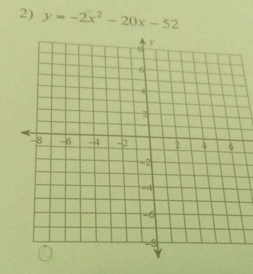 y=-2x^2-20x-52