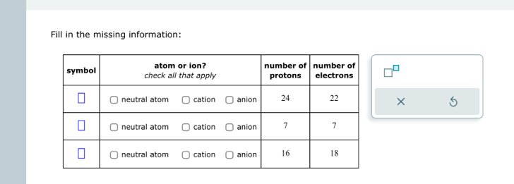 Fill in the missing information: 
^ 
×