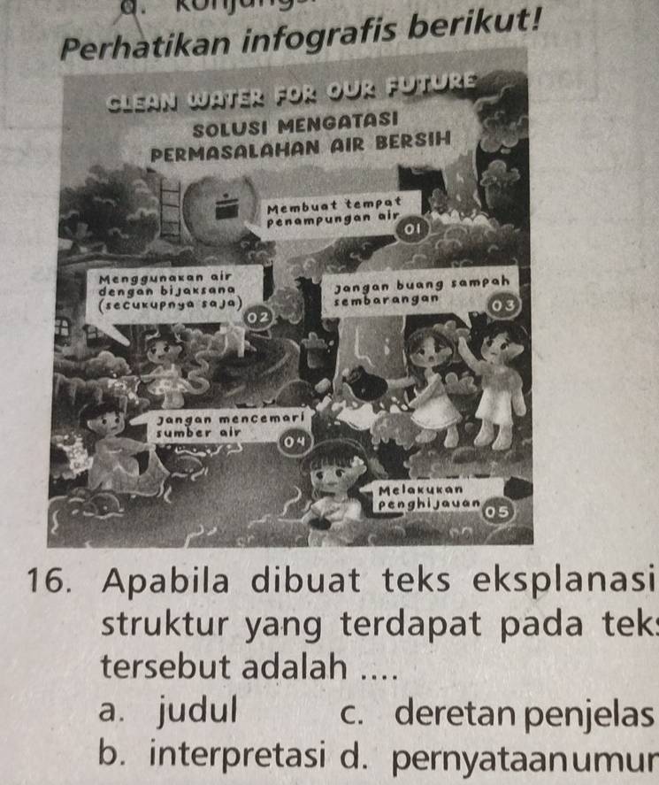 fografis berikut!
16. Apabila dibuat teks eksplanasi
struktur yang terdapat pada tek:
tersebut adalah ....
a. judul c. deretan penjelas
b. interpretasi d. pernyataanumur