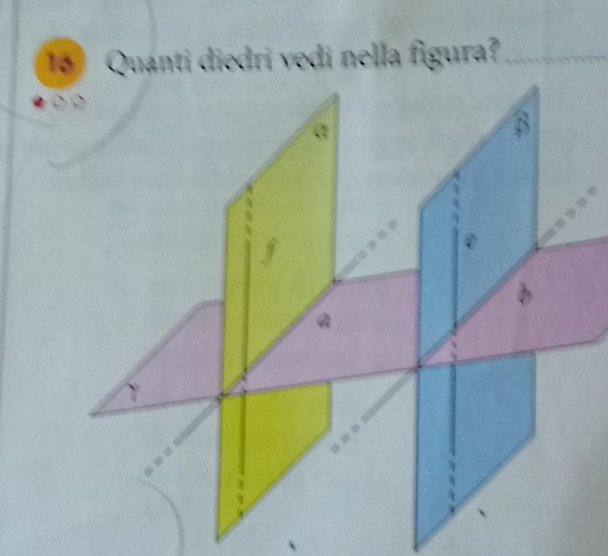 Quanti diedri vedi nella figura?_