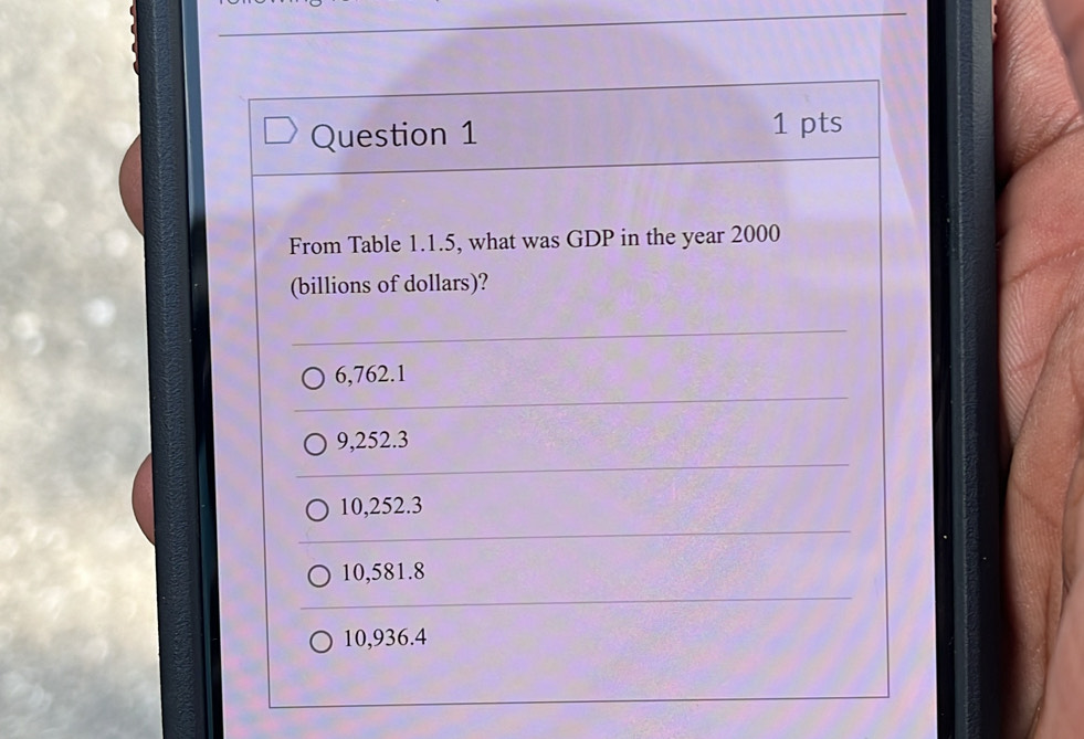 From Table 1.1.5, what was GDP in the year 2000
(billions of dollars)?
6,762.1
9,252.3
10,252.3
10,581.8
10,936.4