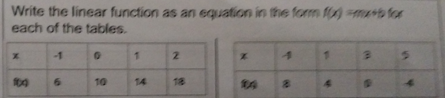 Write the linear function as an equation in the form f(x)=mx+b fx 
each of the tables.