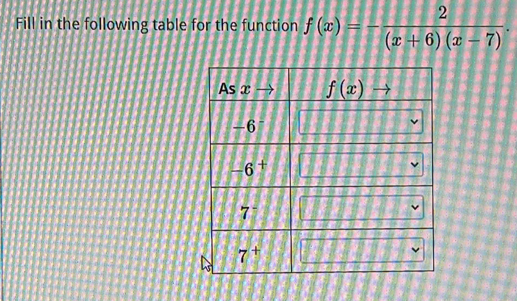 Fill in the following table for the function f(x)=- 2/(x+6)(x-7) .