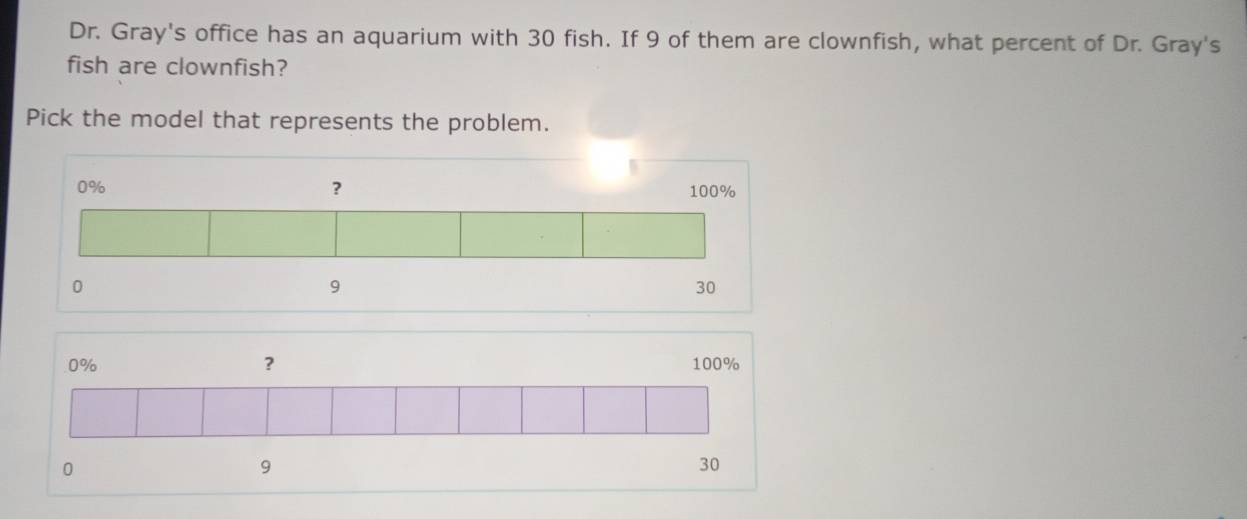 Dr. Gray's office has an aquarium with 30 fish. If 9 of them are clownfish, what percent of Dr. Gray's 
fish are clownfish? 
Pick the model that represents the problem.