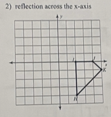 reflection across the X=ax is