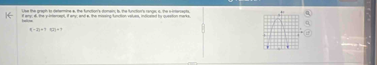 Use the graph to determine a. the function's domain; b. the function's range; c. the x-intercepts, 
if any; d. the y-intercept, if any; and e. the missing function values, indicated by question marks, 
below.
f(-2)=?f(2)=?