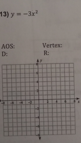 y=-3x^2
AOS: Vertex: 
D: 
R:
-8 x