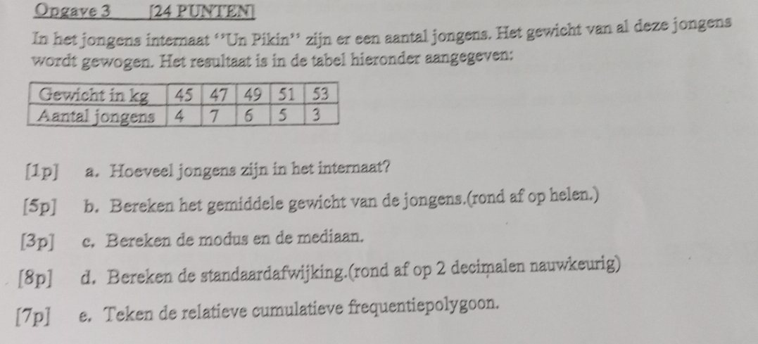 Opgave 3 [24 PUNTEN] 
In het jongens internaat ‘*Un Pikin’’ zijn er een aantal jongens. Het gewicht van al deze jongens 
wordt gewogen. Het resultaat is in de tabel hieronder aangegeven: 
[1p] a. Hoeveel jongens zijn in het internaat? 
[5p] b. Bereken het gemiddele gewicht van de jongens.(rond af op helen.) 
[3p] c. Bereken de modus en de mediaan. 
[8p] d. Bereken de standaardafwijking.(rond af op 2 decimalen nauwkeurig) 
[7p] e. Teken de relatieve cumulatieve frequentiepolygoon.