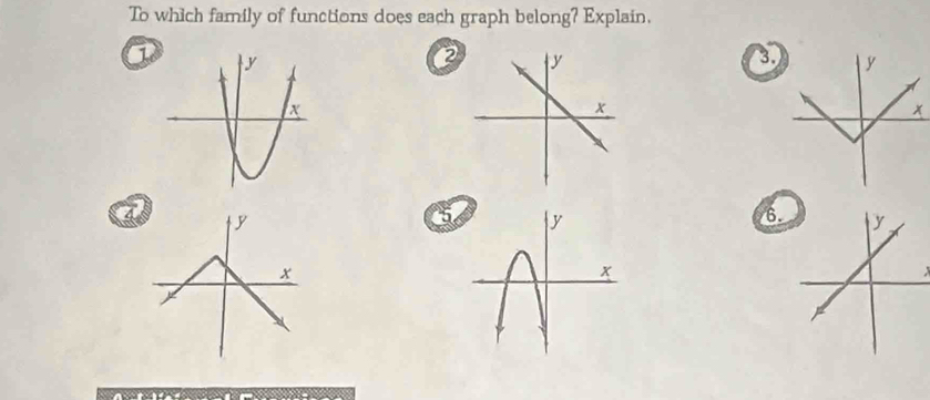 To which family of functions does each graph belong? Explain. 
a 
3 
a 
a 
6.