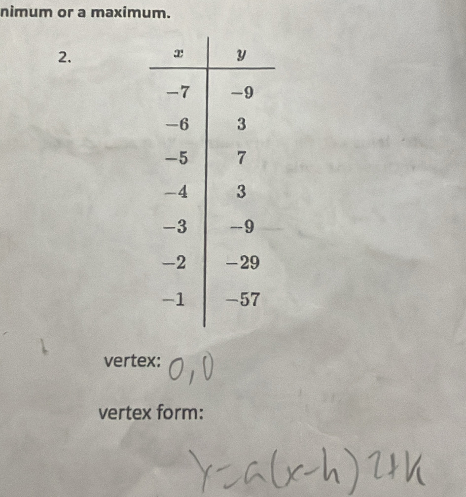 nimum or a maximum. 
2. 
vertex: 
vertex form: