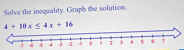 Solve the inequality. Graph the solution.