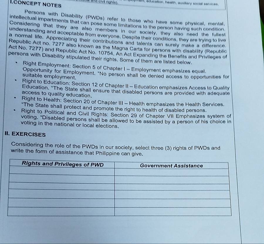 mc a and civil rights). puyiakt, education, health, auxiliary social services. 
I.concept notes 
Persons with Disability (PWDs) refer to those who have some physical, mental, 
intellectual impartments that can pose some limitations to the person having such condition 
Considering that they are also members in our society, they also need the fullest 
understanding and acceptable from everyone. Despite their conditions, they are trying to live 
a normal life. Appreciating their contributions and talents can surely make a difference. 
Republic Act no. 7277 also known as the Magna Carta for persons with disability (Republic 
Act No. 7277) and Republic Act No. 10754, An Act Expanding the Benefits and Privileges of 
persons with Disability stipulated their rights. Some of them are listed below. 
Right Employment: Section 5 of Chapter I - Employment emphasizes equal. 
Opportunity for Employment. "No person shall be denied access to opportunities for 
suitable employment. 
Right to Education: Section 12 of Chapter II - Education emphasizes Access to Quality 
Education. “The State shall ensure that disabled persons are provided with adequate 
access to quality education. 
Right to Health: Section 20 of Chapter III - Health emphasizes the Health Services. 
“The State shall protect and promote the right to health of disabled persons. 
Right to Political and Civil Rights: Section 29 of Chapter VII Emphasizes system of 
voting. “Disabled persons shall be allowed to be assisted by a person of his choice in 
voting in the national or local elections. 
II. EXERCISES 
Considering the role of the PWDs in our society, select three (3) rights of PWDs and 
write the form of assistance that Philippine can give.