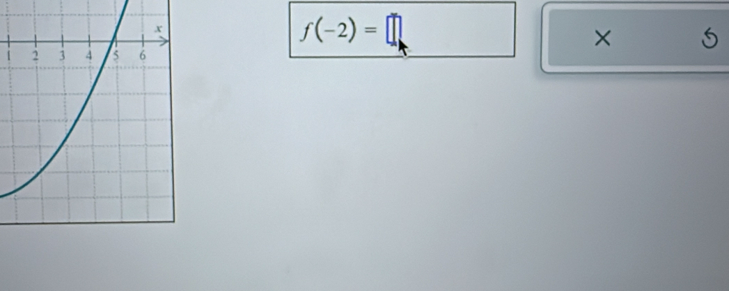 f(-2)=□
×
5
1