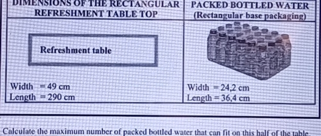 DIMENSIONS OF THE RECTANGULAR PACKED BOTTLED WATER
Calculate the maximum number of packed bottled water that can fit on this half of the table.