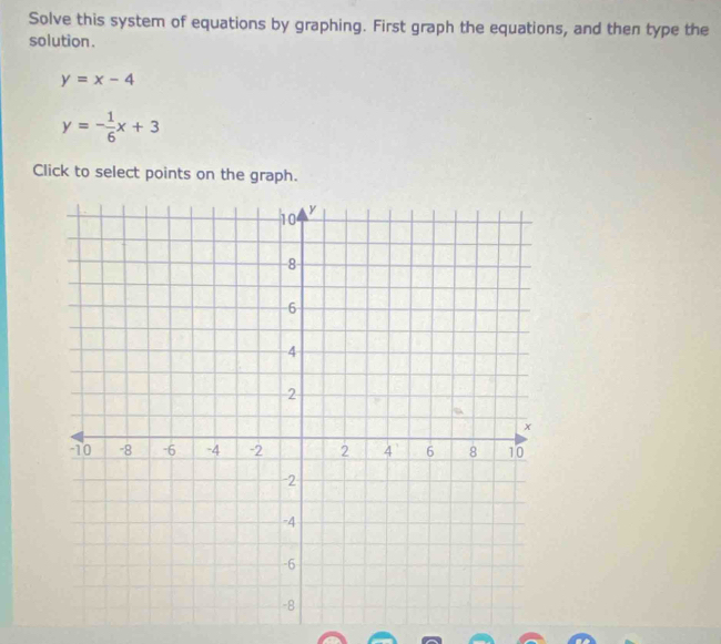 Solve this system of equations by graphing. First graph the equations, and then type the
solution .
y=x-4
y=- 1/6 x+3
Click to select points on the graph.