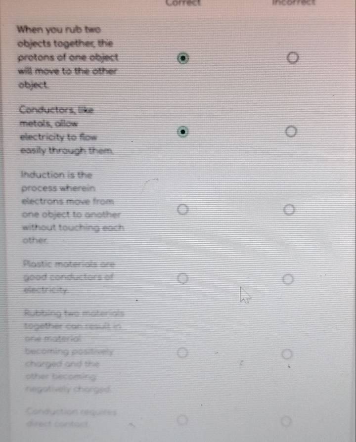 Correct Inconrecs 
When you rub two 
objects together, the 
protons of one object 
will move to the other 
object. 
Conductors, like 
metols, allow 
electricity to flow 
easily through them. 
Induction is the 
process wherein 
electrons move from 
one object to another 
without touching each 
other. 
Plastic materials are 
good conductors of 
electricity 
Rubbing two materials 
together can result in 
one material 
becoming positively 
charged and the 
other becoming 
negatively chorged. 
Conduction requités 
divrect contact