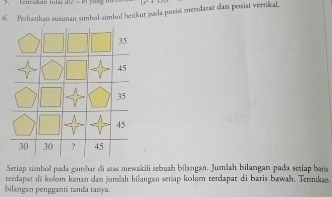 a(c-b) y ng me (x^2+1)(x
6. Perhatikan susunan simbol-simbol berikut pada posisi mendatar dan posisi vertikal. 
Setiap simbol pada gambar di atas mewakili sebuah bilangan. Jumlah bilangan pada setiap baris 
terdapat di kolom kanan dan jumlah bilangan setiap kolom terdapat di baris bawah. Tentukan 
bilangan pengganti tanda tanya.