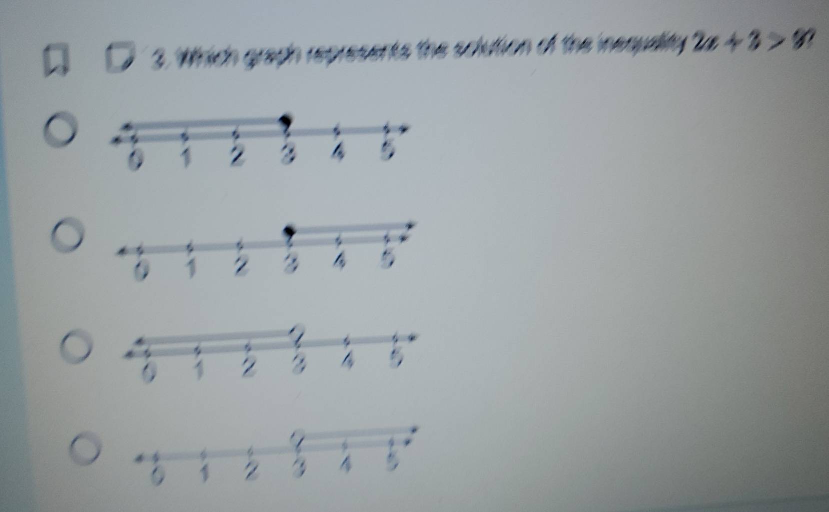 Which graph represents n o the menuaty 2x+3>3