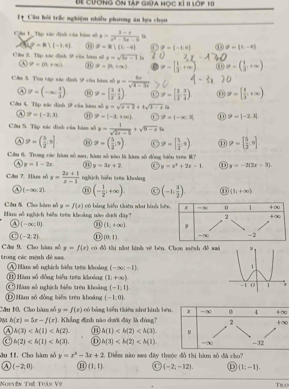 Để cương Ôn tập giữa học kỉ II lớp 10
Câu hồi trắc nghiệm nhiều phương án lựa chọn
Cậu 1._Tập xác định của hàm số y= (3-x)/x^2-5x-6 lh
varphi =R∪ (-1:6). ⑪ 9=R|(1:-6). a 9=(-1:6). 9=(1;-6).
Câu 2. Tập xác định 9 của hàm số y=sqrt(3x-1)|x
A 9=(0;+∈fty ). ⑬ 9=[0;+∈fty ). ⑪ varnothing =( 1/3 ;+∈fty ).
9=[ 1/3 ;+∈fty ).
Câu 3. Tìm tập xác định 2 của hàm số y= 6x/sqrt(4-3x) .
Ⓐ 2=(-∈fty ; 4/3 ). ⑪ varnothing =[ 3/2 ; 4/3 ). C dot varnothing =[ 2/3 ; 3/4 ). ① 9=[ 4/3 ;+∈fty ).
Câu 4. Tập xác định 2 của hàm số y=sqrt(x+2)+4sqrt(3-x)la
(A) varnothing =(-2;3). ⑬ D=[-3;+∈fty ). C θ =(-∈fty ;3]. ① θ =[-2;3].
Câu 5. Tập xác định của hàm số y= 1/sqrt(2x-5) +sqrt(9-x) l
A 2=( 5/2 ;9]. ⑬ ≥slant =( 5/2 ;9). C 2=[ 5/2 ;9). ① varnothing =[ 5/2 ;9].
Cầu 6. Trong các hàm số sau, hàm số nào là hàm số đồng biến trên R?
a y=1-2x.
⑬ y=3x+2.
y=x^2+2x-1. D y=-2(2x-3).
Câu 7, Hàm số y= (2x+1)/x-1  nghịch biến trên khoǎng
A (-∈fty ;2).
⑬ (- 1/2 ;+∈fty ).
(-1; 3/2 ).
① (1;+∈fty ).
Câu 8, Cho hàm số y=∈tlimits (x) có bảng biến thiên như hình bên
Hàm số nghịch biến trên khoảng nào dưới đây?
a (-∈fty ;0).
B (1;+∈fty ).
C (-2;2).
D (0;1).
Câu 9. Cho hàm số y=f(x) có đồ thị như hình vẽ bên. Chọn mệnh đề sai 
trong các mệnh đề sau.
A Hàm số nghịch biến trên khoảng (-∈fty ;-1).
B Hàm số đồng biến trên khoảng (1;+∈fty ).
) Hàm số nghịch biến trên khoảng (-1;1).
D Hàm số đồng biến trên khoảng (-1;0).
Câu 10. Cho hàm số y=f(x) có bảng biến thiên như hình bên. x -∞ 0 4 +∞
)ặt h(x)=5x-f(x).  Khẳng định nào dưới đây là đúng?
2
+∞
a h(3) B h(1) y
C h(2) D h(3) -32
-∞
âu 11. Cho hàm số y=x^3-3x+2 2. Điểm nào sau đây thuộc đồ thị hàm số đã cho?
a (-2;0).
B (1;1).
C (-2;-12).
D (1;-1).
Nguyên Thế Tuần Vũ Tran