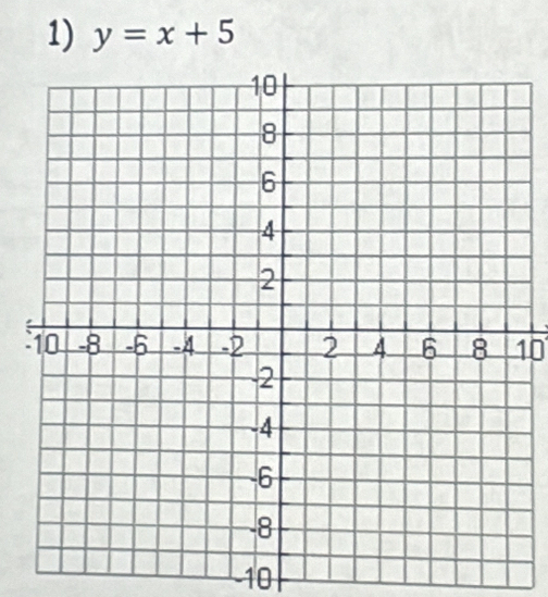 y=x+5
10
-10