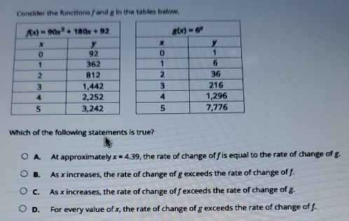 Consider the functions f and g in the tables below.
Which of the following statements is true?
A. At approximately x=4.39 , the rate of change of f is equal to the rate of change of g.
B. As x increases, the rate of change of g exceeds the rate of change of f.
C. As x increases, the rate of change of f exceeds the rate of change of g.
D. For every value of x, the rate of change of g exceeds the rate of change of f.