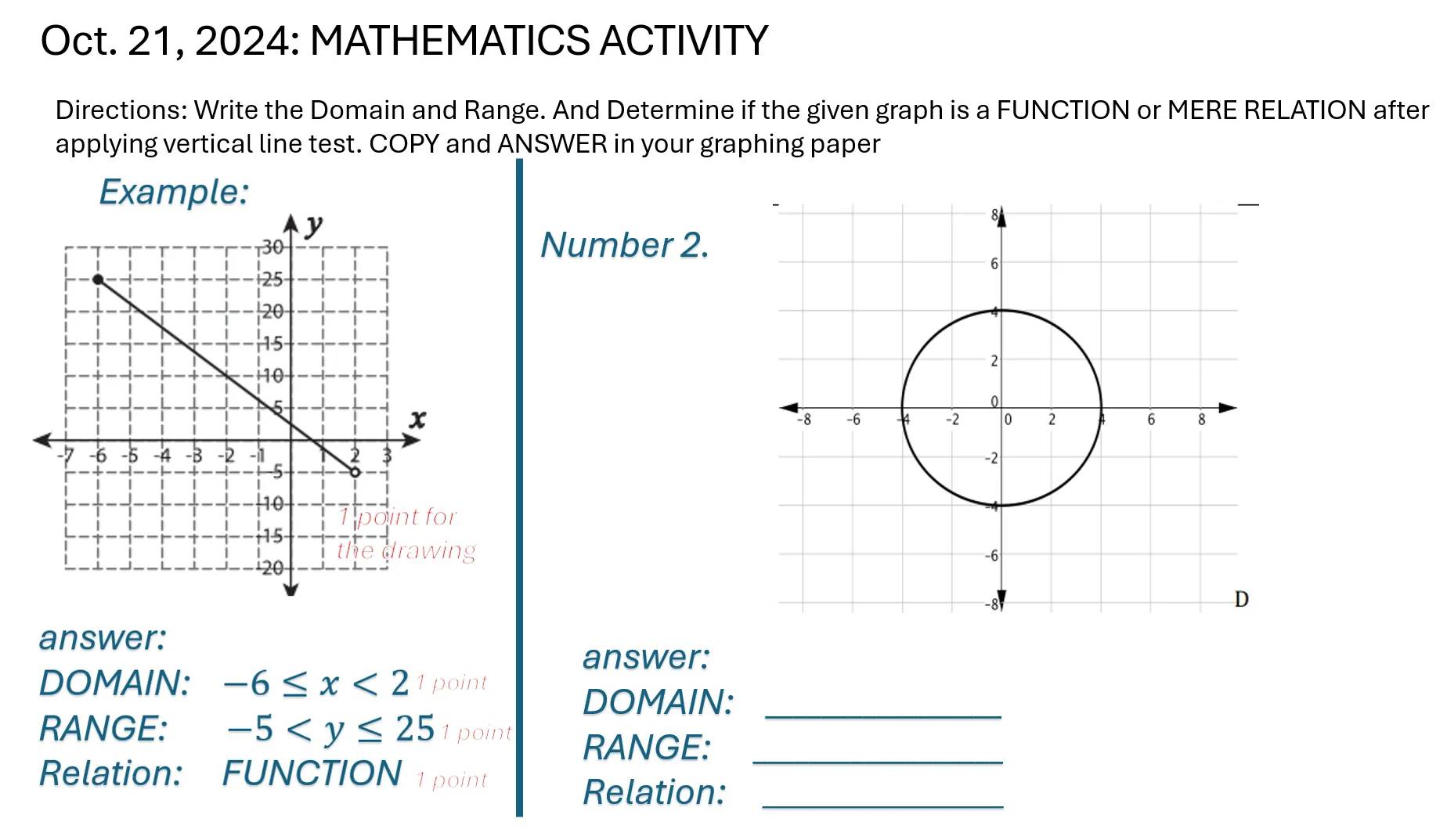 Oct. 21, 2024: MATHEMATICS ACTIVITY 
Directions: Write the Domain and Range. And Determine if the given graph is a FUNCTION or MERE RELATION after 
applying vertical line test. COPY and ANSWER in your graphing paper 
Example: 
Number 2. 


answer: 
answer: 
DOMAIN: -6≤ x<2</tex> 1 point 
DOMAIN:_ 
RANGE: -5 1 point RANGE:_ 
Relation: FUNCTION 1 point 
Relation:_