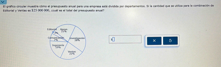 El gráfico circular muestra cómo el presupuesto anual para una empresa está dividida por departamentos. Si la cantidad que se utiliza para la combinación de 
Editorial y Ventas es $25 000 000, ¿cuál es el total del presupuesto anual? 
×