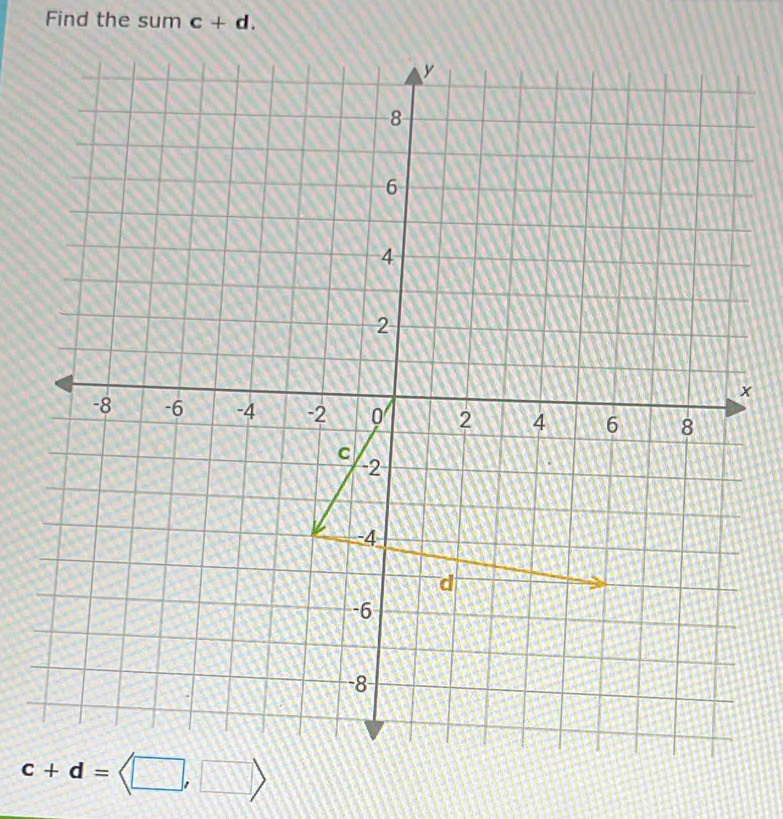 Find the sum c+d.