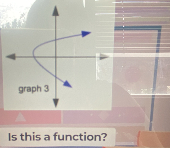 Is this a function?