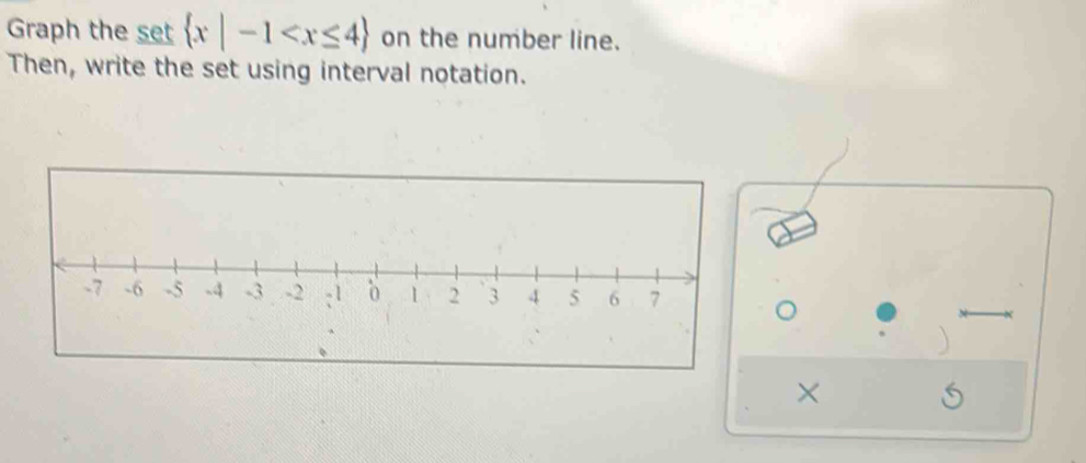 Graph the set  x|-1 on the number line. 
Then, write the set using interval notation. 
×