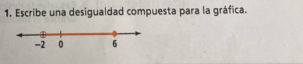 Escribe una desigualdad compuesta para la gráfica.