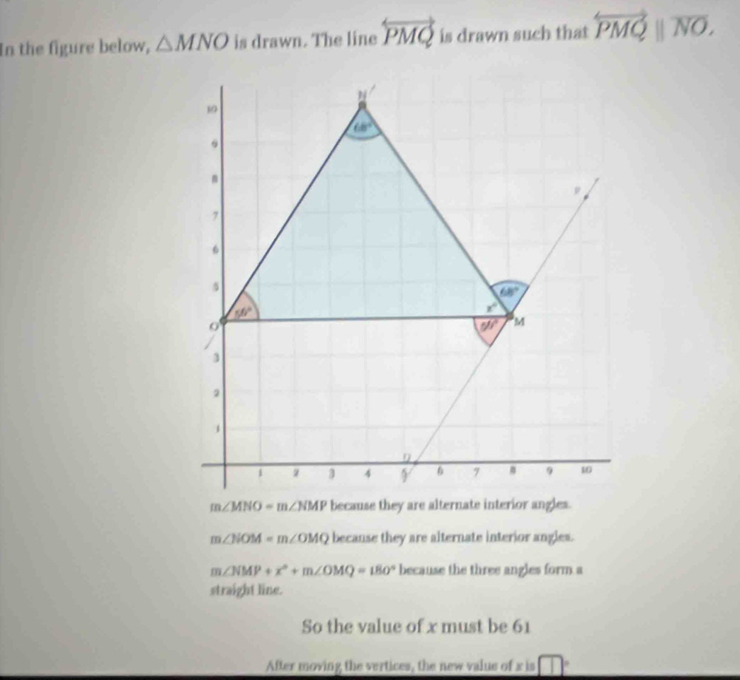 In the figure below, △ MNO is drawn. The line overleftrightarrow PMQ is drawn such that overleftrightarrow PMQparallel overline NO.
m∠ NOM=m∠ OMQ because they are alternate interior angles.
m∠ NMP+x°+m∠ OMQ=180° because the three angles form a
straight line.
So the value of x must be 61
After moving the vertices, the new value of x is □°