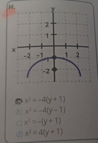 a x^2=-4(y+1)
b) x^2=-4(y-1)
C) x^2=-(y+1)
d) x^2=4(y+1)