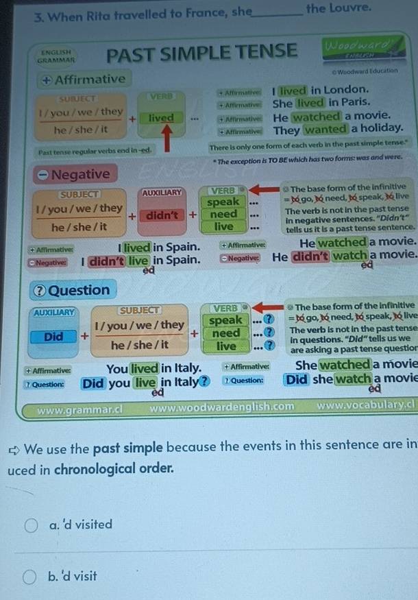 When Rita travelled to France, she_ the Louvre.
ENGLISH
GRAMMAR PAST SIMPLE TENSE Woodward =Caren S
+ Affirmative © Woodward Education
SUIJECT VERB + Affunsative: I lived in London.
+ Affirat She lived in Paris.
l / you / we / they lived .. + Affirmatives He watched a movie.
+
he / she / it + Affirmative They wanted a holiday.
Past tense regular verbs end in -ed. There is only one form of each verb in the past simple tense."
* The exception is TO BE which has two forms: was and were.
Negative
SUBJECT AUXILIARY VERB The base form of the infinitive
speak t go, to need, to speak, to live
l / you / we / they didn’t + need The verb is not in the past tense
+ a
in negative sentences. 'Didn’t"
he / she / it live tells us it is a past tense sentence.
+ Affirmative: I lived in Spain. + Affirmative: He watched a movie.
- Negative: I didn't live in Spain. Negative: He didn't watch a movie.
⑦Question
AUXILIARY SUBJECT VERB a * The base form of the infinitive
I / you / we / they speak to go, to need, to speak, to live
Did + + need 7 The verb is not in the past tense
he / she / it live a in questions. “Did” tells us we
are asking a past tense question
+ Affirmative: You lived in Italy. + Affirmative: She watched a movie
? Question: Did you live in Italy? 1Question: Did she watch a movie
ed
ed
www.grammar.cl www.woodwardenglish.com www.vocabulary.cl
We use the past simple because the events in this sentence are in
uced in chronological order.
a. 'd visited
b. 'd visit
