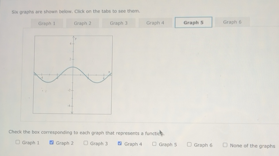 Solved: Six graphs are shown below. Click on the tabs to see them ...