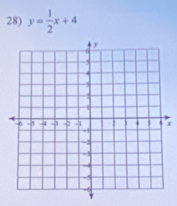 y= 1/2 x+4
x