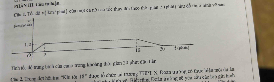 PHÀN III. Câu tự luận. 
Câu 1. Tốc độ v( km/phút) của một ca nô cao tốc thay đổi theo thời gian t (phút) như đồ thị ở hình vẽ sau 
Tính tốc độ trung bình của cano trong khoảng thời gian 20 phút 
Câu 2. Trong đợt hội trại 'Khi tôi 18^ được tổ chức tại trường THPT X, Đoàn trường có thực hiện một dự án 
l hình vẽ Biết rằng Đoàn trường sẽ yêu cầu các lớp gửi hình