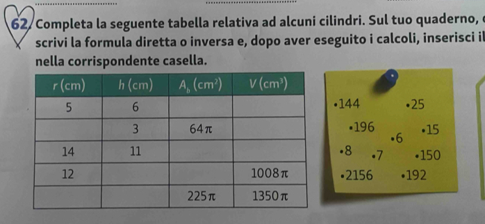 62, Completa la seguente tabella relativa ad alcuni cilindri. Sul tuo quaderno, o
scrivi la formula diretta o inversa e, dopo aver eseguito i calcoli, inserisci il
nella corrispondente casella.
144 25
196 •15
.6
8 .7 150
2156 192