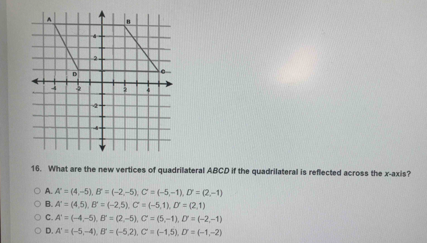 What are the new vertices of quadrilateral ABCD if the quadrilateral is reflected across the x-axis?
A. A'=(4,-5), B'=(-2,-5), C'=(-5,-1), D'=(2,-1)
B. A'=(4,5), B'=(-2,5), C'=(-5,1), D'=(2,1)
C. A'=(-4,-5), B'=(2,-5), C'=(5,-1), D'=(-2,-1)
D. A'=(-5,-4), B'=(-5,2), C'=(-1,5), D'=(-1,-2)