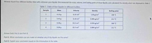 Miranda found foor different bottics filled with unknown pure liquids. She measoral the mass, volume, and bolling point of these liquids, and caiculated the donity which are displyed in fable t
Table 1. Dalla of four liguids in different botti
Ansme both Part.A and Part B
Part A: What conclusion can you make on whether any of the ligukes are the same?
Part f: Explain your conclusion lused on the infonrurtion in the table.