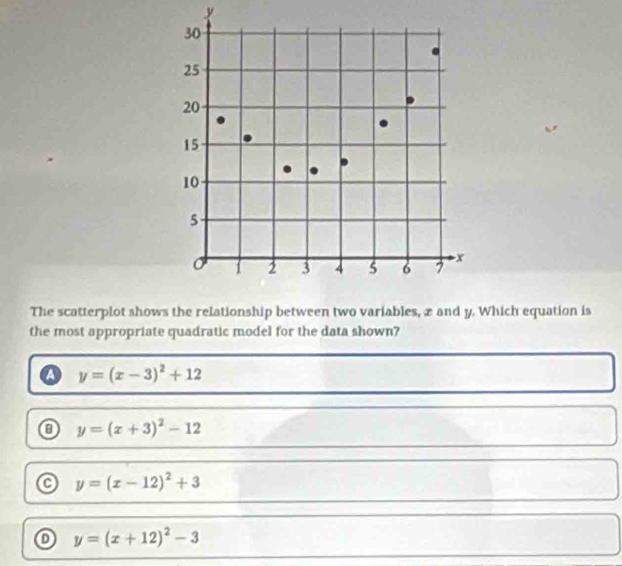 y
30
25
20
15
10
5
2 3 4 6 7 x
The scatterplot shows the relationship between two variables, x and y. Which equation is
the most appropriate quadratic model for the data shown?
y=(x-3)^2+12
③ y=(x+3)^2-12
C y=(x-12)^2+3
y=(x+12)^2-3