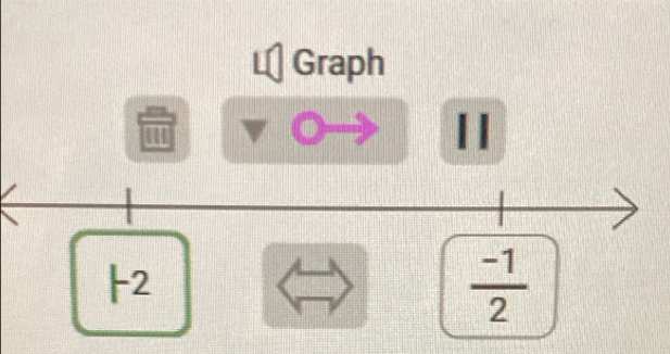 Graph 
''' ||
- 2
 (-1)/2 