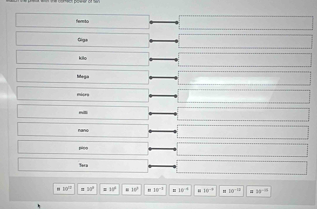 an the pretix with the correct power of ten . 
femto 
Giga 
kilo 
Mega 
micro 
milli 
nano 
pico 
Tera 
:; 10^(12) ::10^9 :; 10^6 :: 10^3 :: 10^(-3) :: 10^(-6) :: 10^(-9) :: 10^(-12) :: 10^(-15)