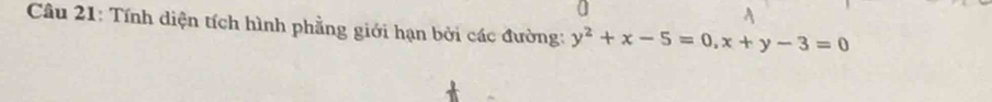 Tính diện tích hình phẳng giới hạn bởi các đường: y^2+x-5=0, x+y-3=0