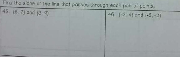 Find the slope of the line that passes