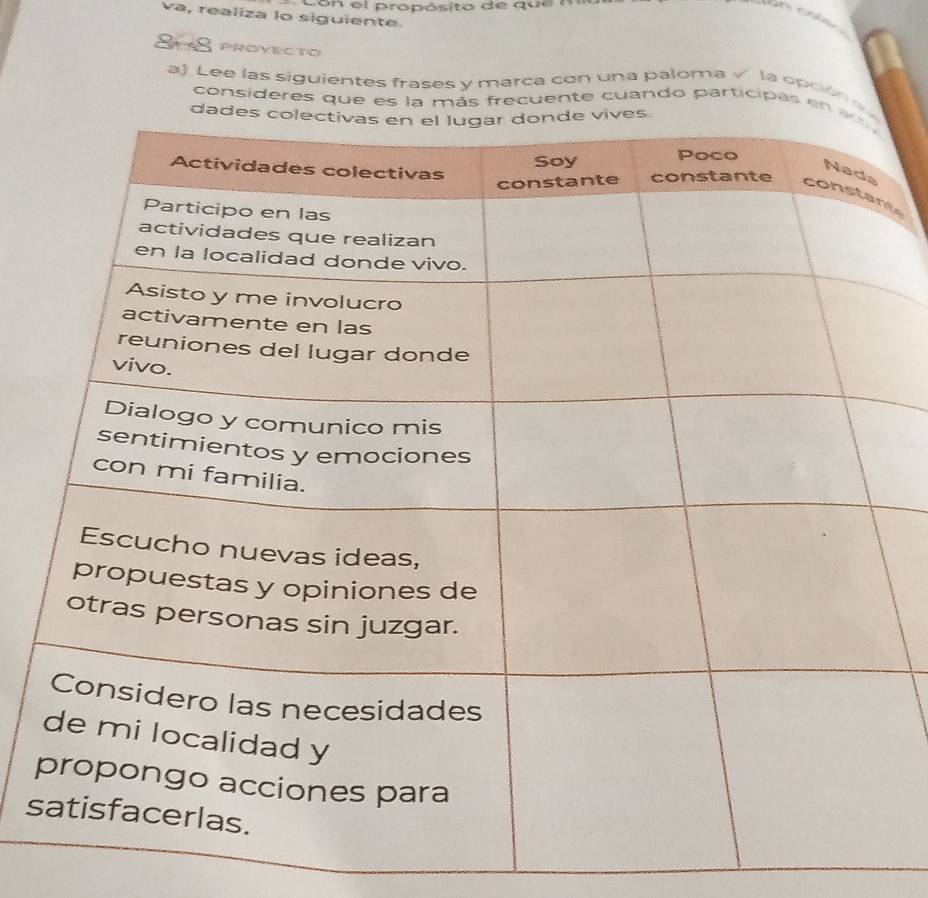 Con el propósito de que r 
va, realiza lo siguiente 
88 provecto 
a) Lee las siguientes frases y marca con una paloma √ la opoó a 
consideres que es la más frecuente cuando participas e 
d 
t 
s