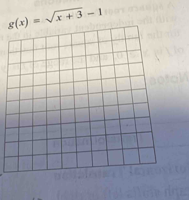 g(x)=sqrt(x+3)-1