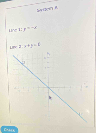 System A
Line 1: y=-x
Line 2: x+y=0
Check